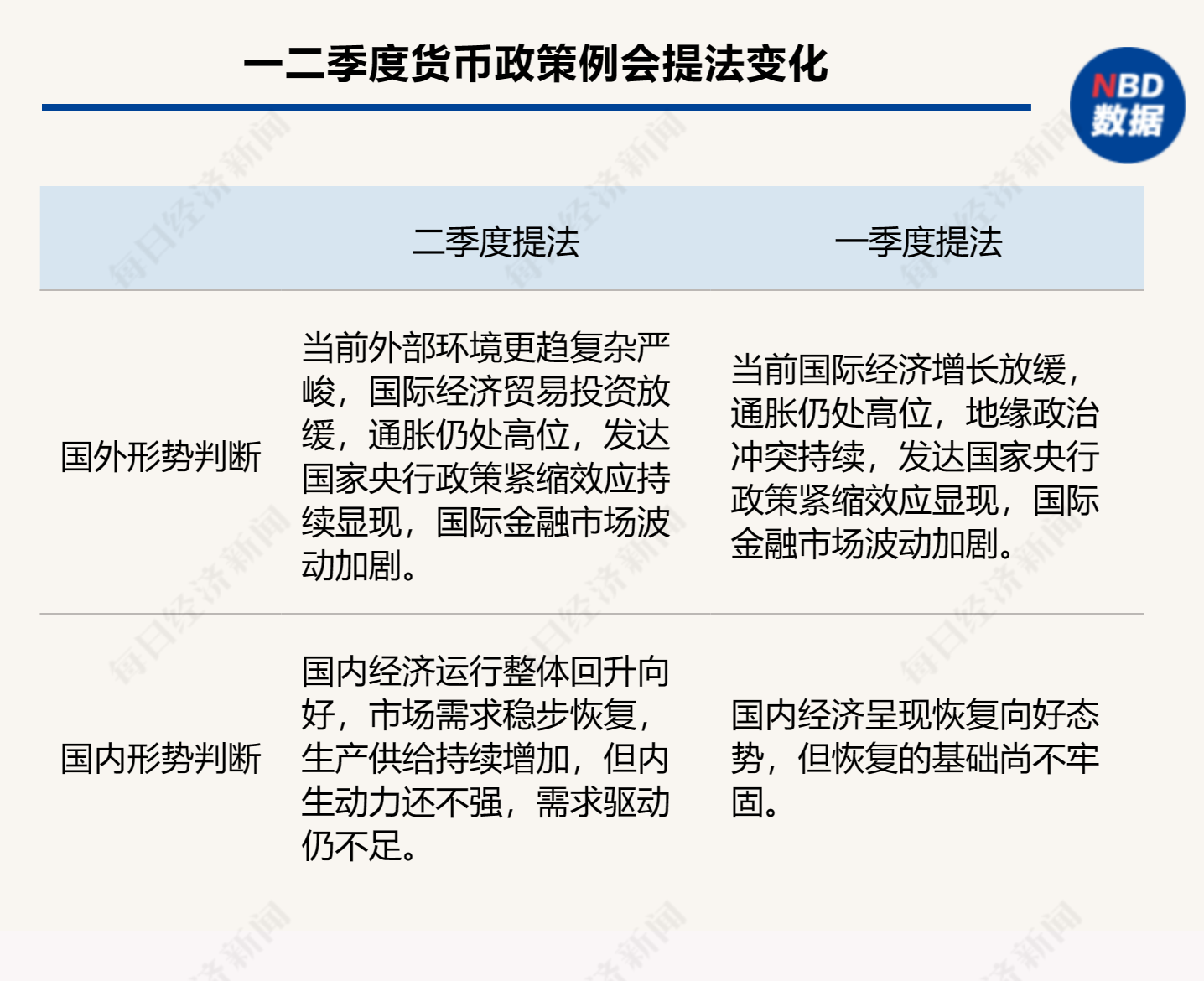 央行:精准有力实施稳健的货币政策,坚决防范汇率大起大落风险