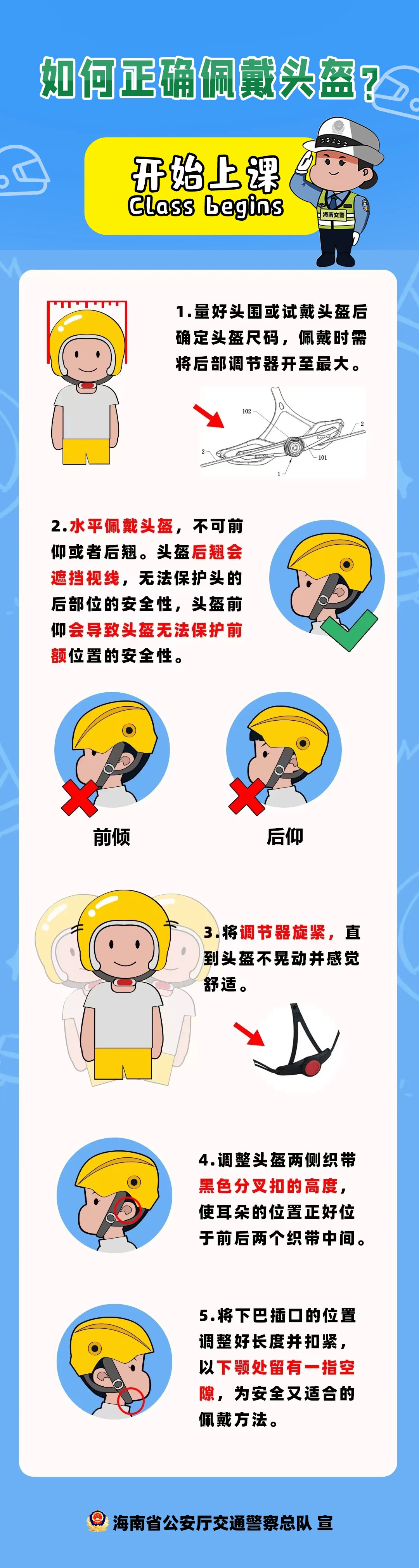如何正确佩戴安全头盔.以上图片由海南交警提供