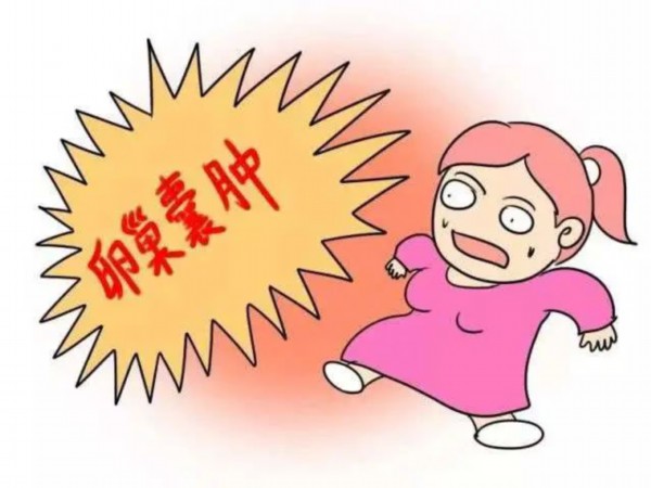 孕期发现卵巢囊肿怎么办?