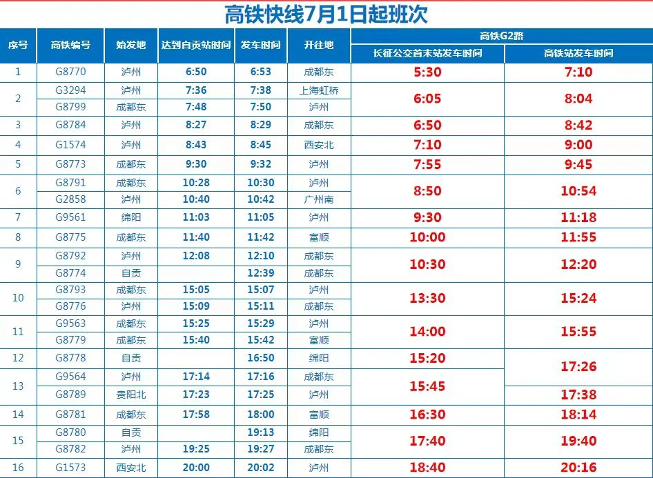 ↑高铁G2路发班时间变动图