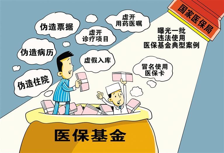 大数据赋能医保基金监管