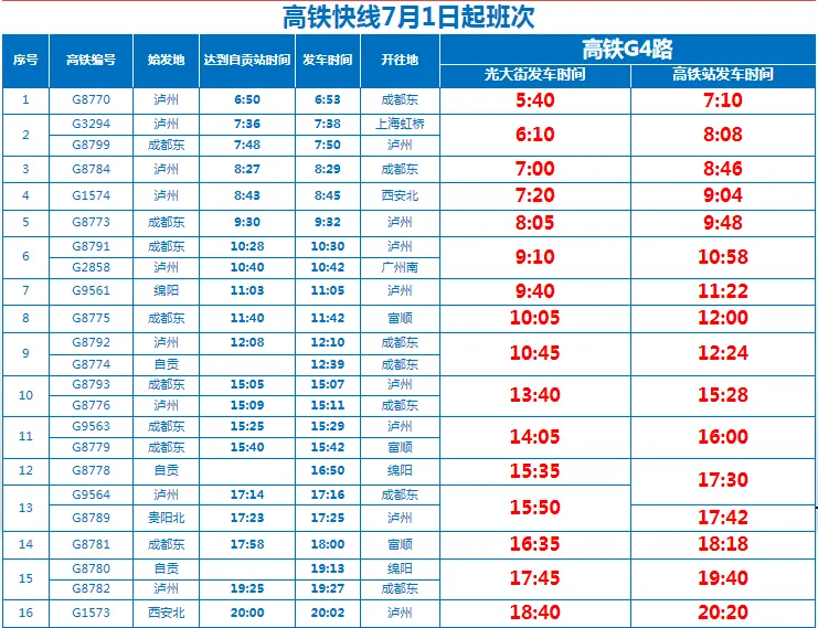 ↑高铁G4路发班时间变动图