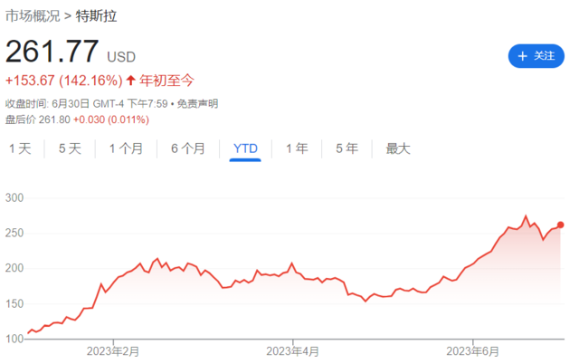 风险提示及免责条款