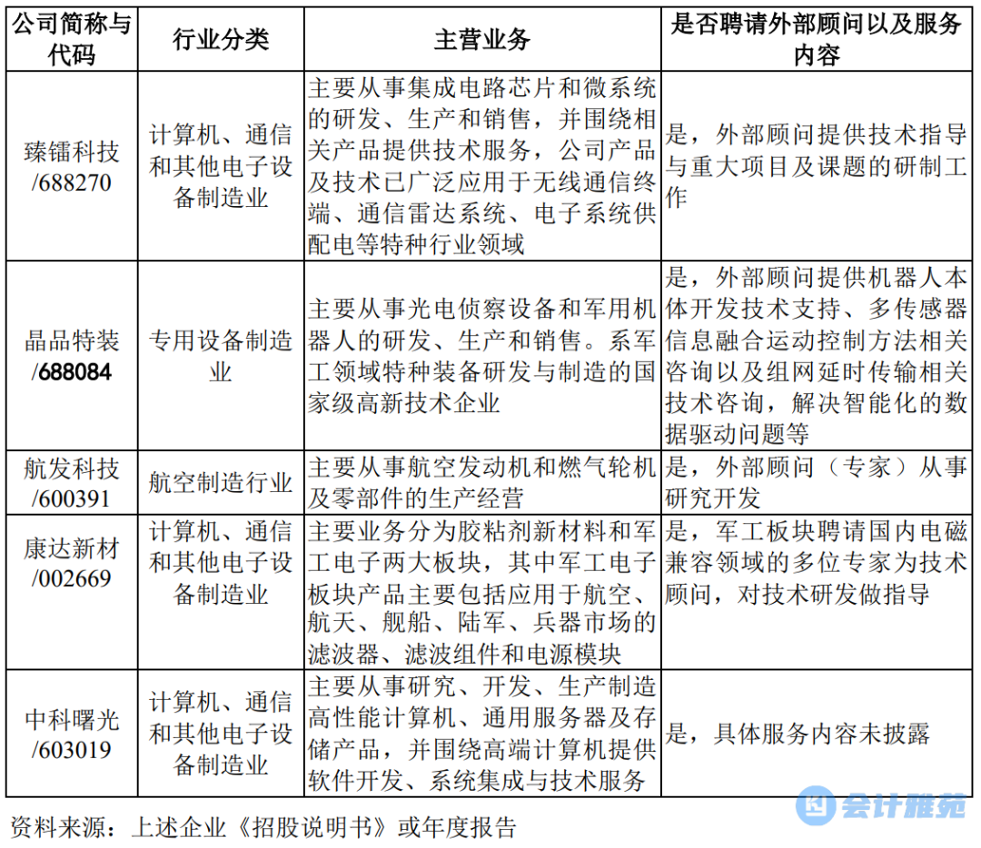 技术咨询的新高地——佛山市技术咨询服务中心