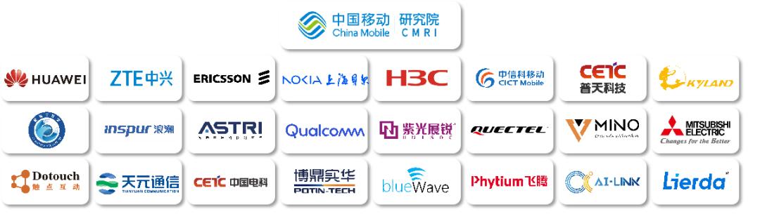 白皮书下载二维码：