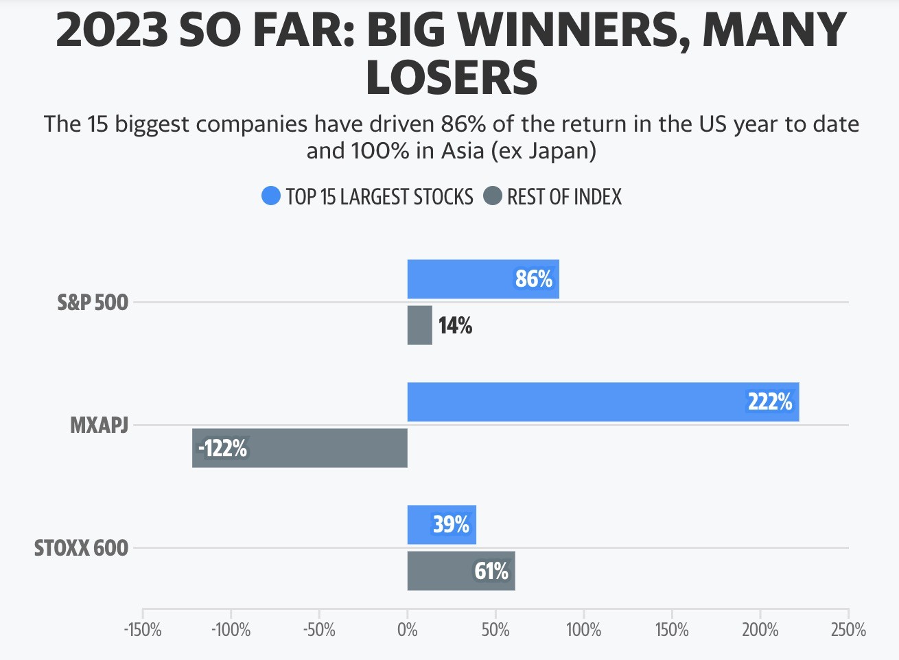 上半年表现不佳下半年这三只美股会大放异彩吗？
