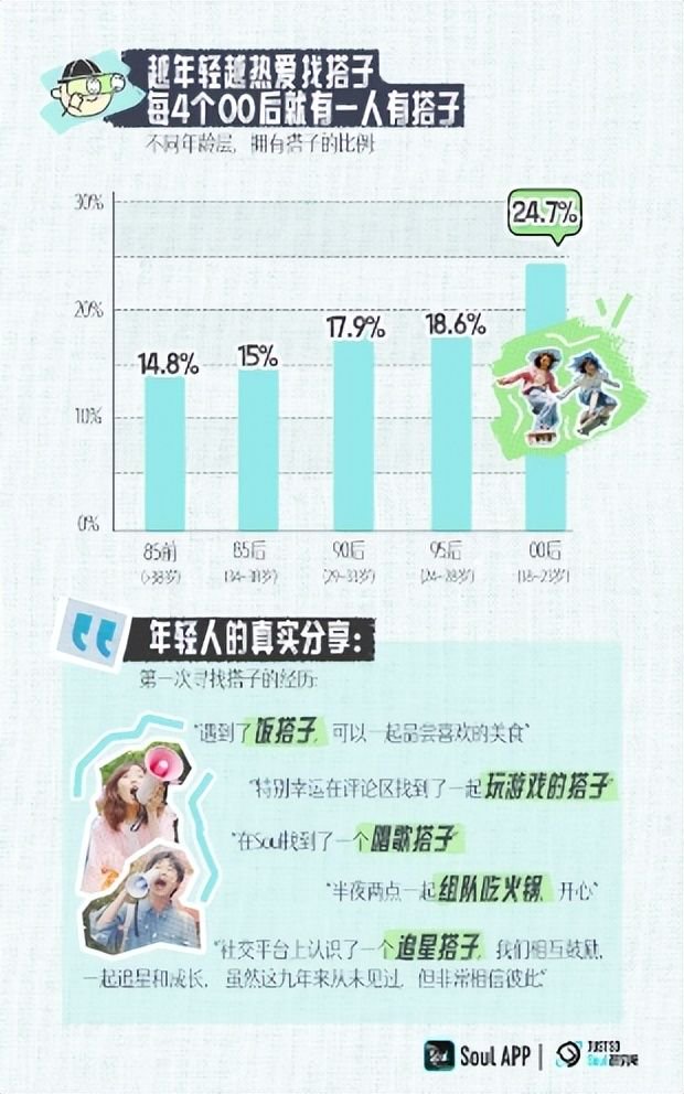 同城免费约跑指南:轻松找到跑步伙伴