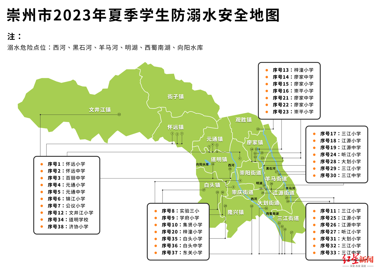 详版防溺水安全地图发布!暑假来了,家长一定要提醒孩子远离这些地方