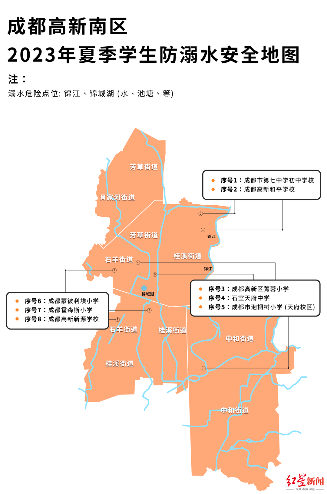 详版防溺水安全地图发布!暑假来了,家长一定要提醒孩子远离这些地方