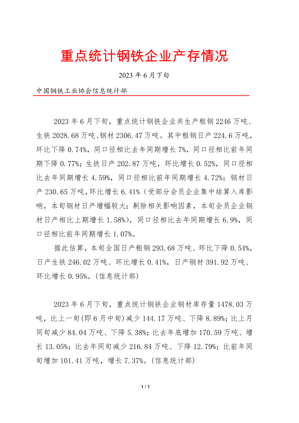2023年6月下旬重点统计钢铁企业产存情况