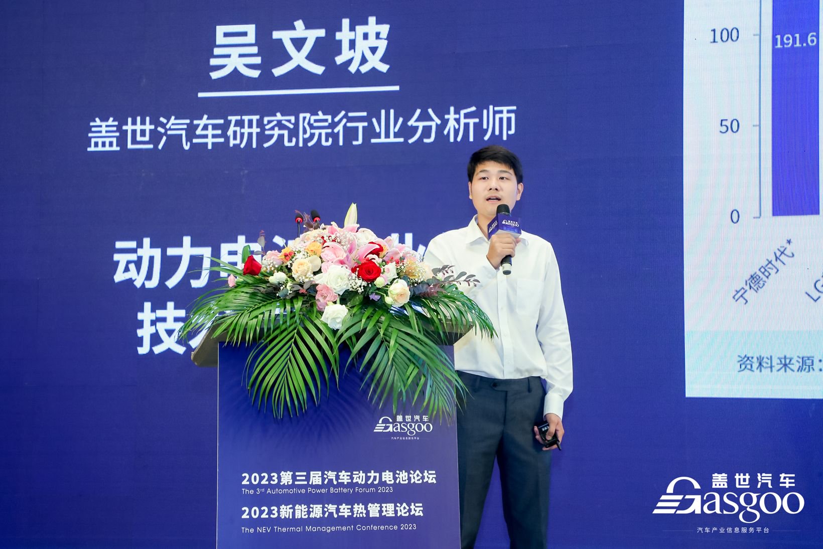 吴文坡 | 盖世汽车研究院行业分析师