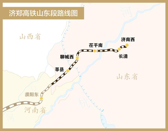 济郑高铁山东段示意图.制图:新京报 张瑶