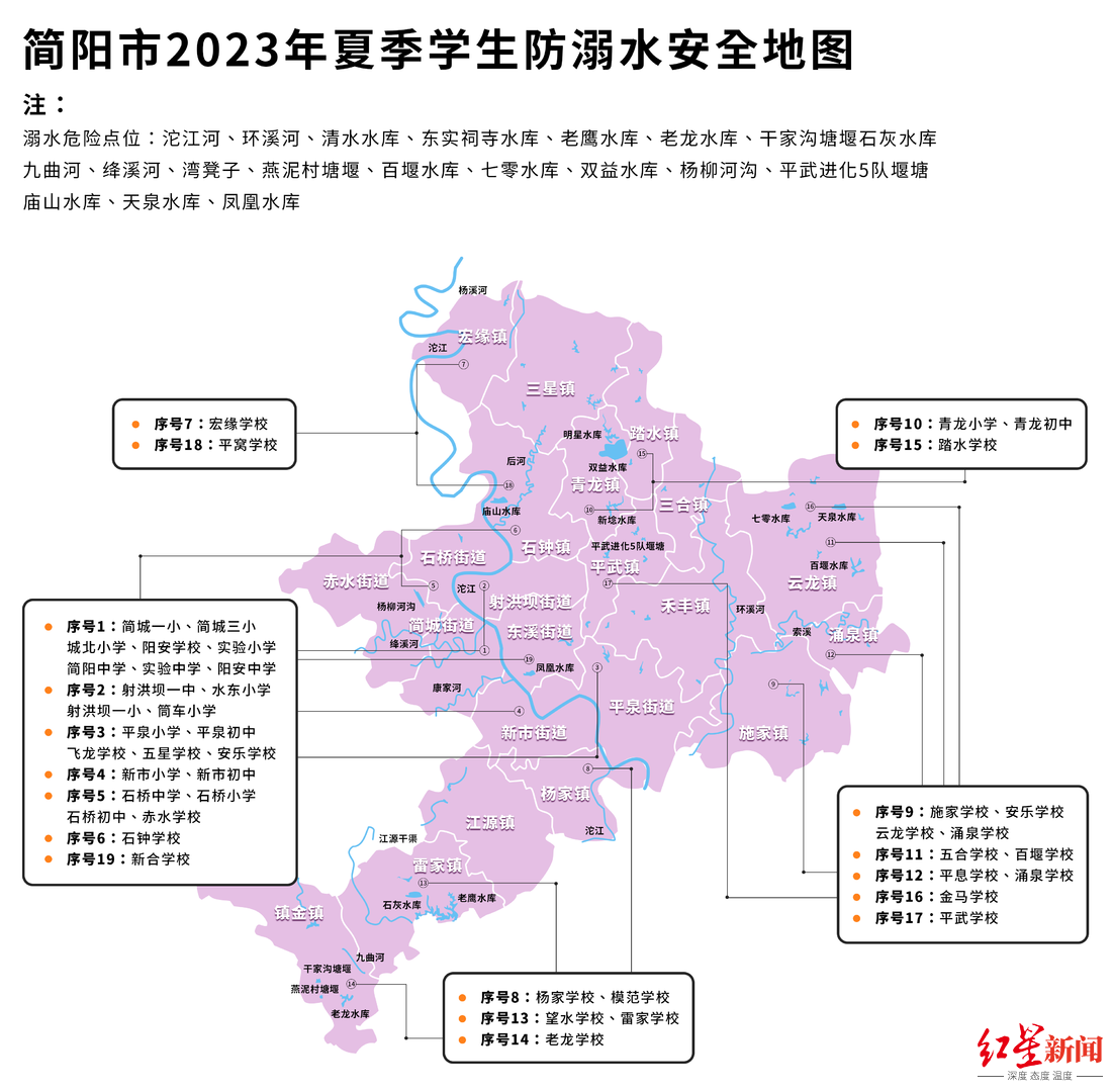 详版防溺水安全地图发布!暑假来了,家长一定要提醒孩子远离这些地方