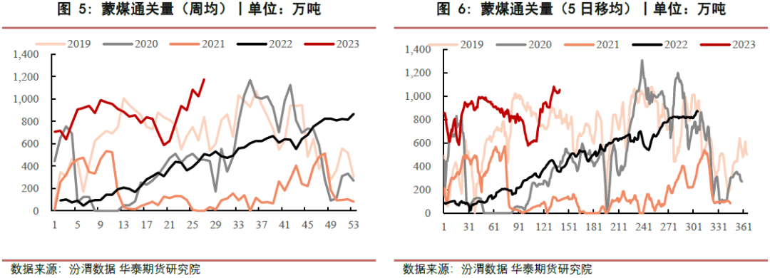 【黑色日报】观望情绪浓厚,双焦承压运行