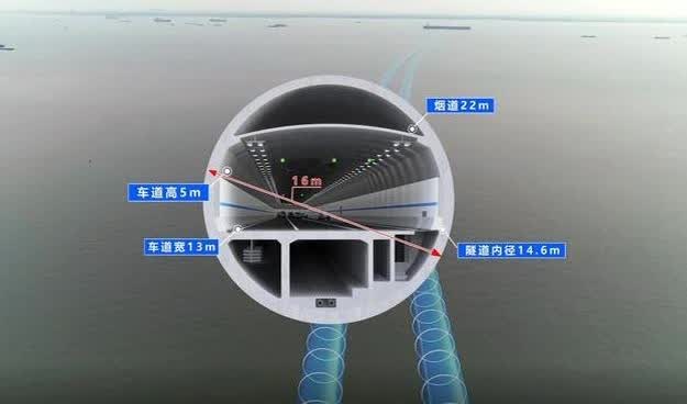海太长江隧道工程江南段首幅地下连续墙浇筑完成|长江隧道_新浪财经_