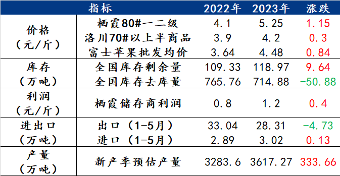 平果经济总量_凤凰资讯_资讯_凤凰网