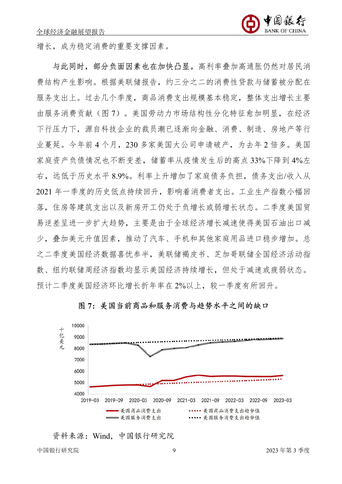 2023年第三季度全天下经济金融展望陈说