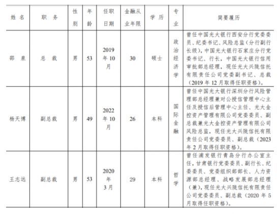 赛摩智能十大流通股东格局生变：北向资星空体育- 星空体育官方网站- 星空体育APP下载金新进易方达国证机器人产业ETF等增持
