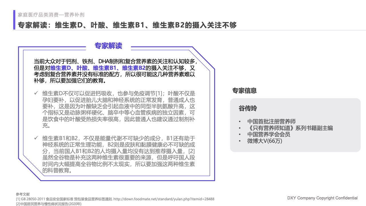 什么是家庭医疗丁香医生：2023国民健康洞察报告—家庭健康篇_https://www.jmylbn.com_新闻资讯_第29张