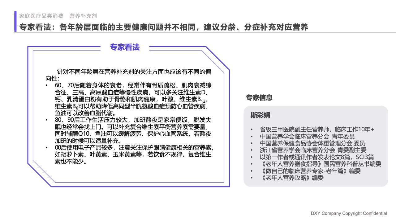什么是家庭医疗丁香医生：2023国民健康洞察报告—家庭健康篇_https://www.jmylbn.com_新闻资讯_第35张