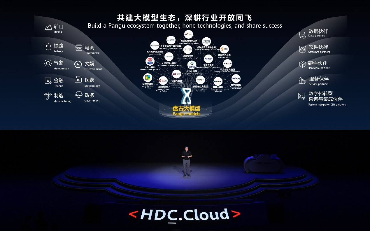 盘古大模型3.0今日发布!华为云张平安:不作诗、只做事|盘古_新浪财经_新浪网