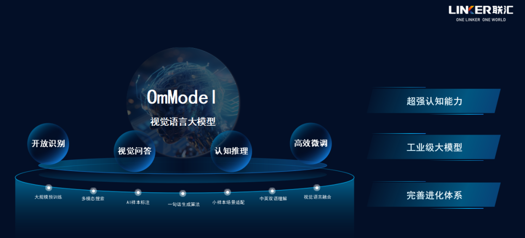 OmModel V3 正式发布