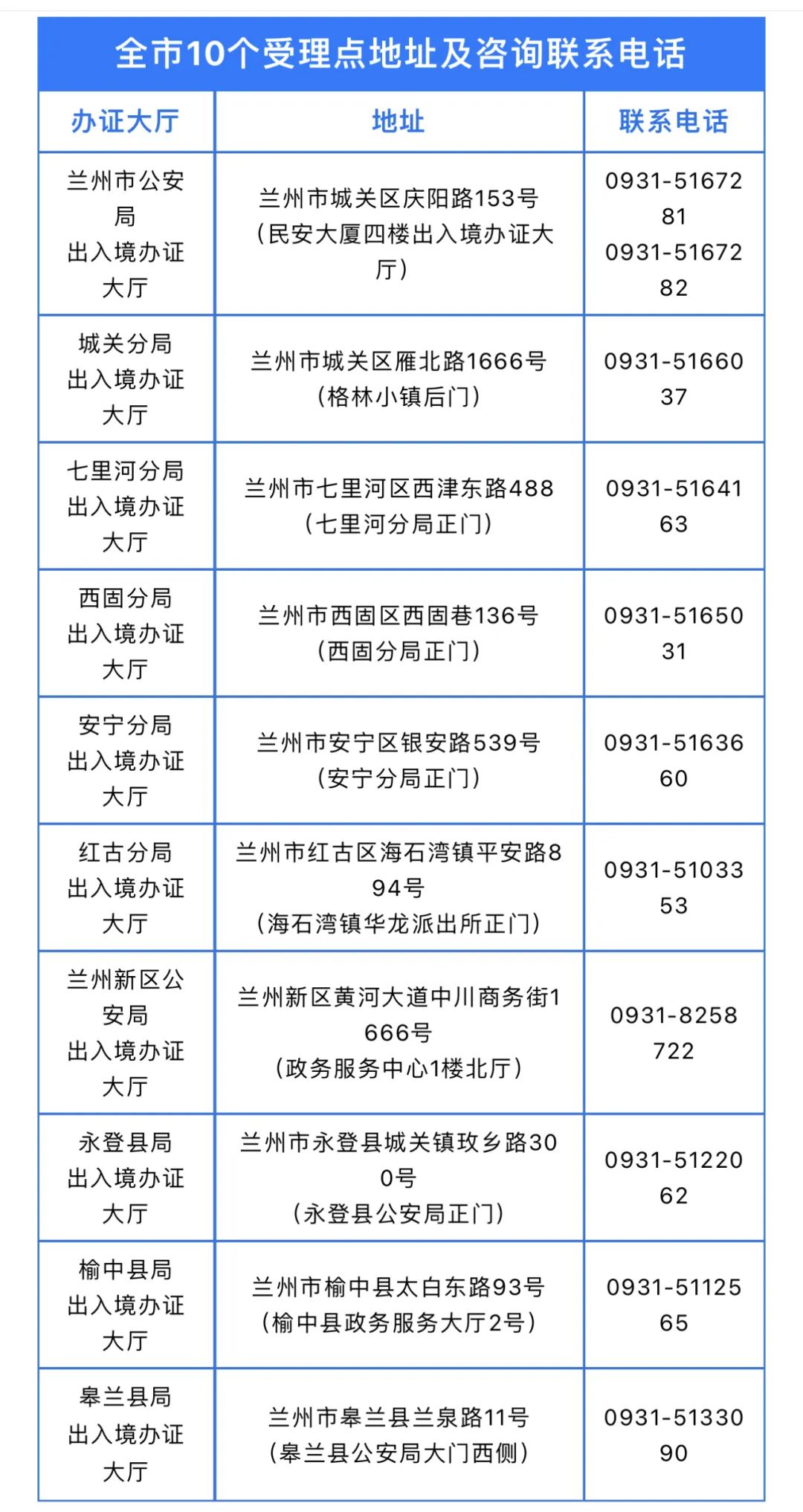庆阳出国留学