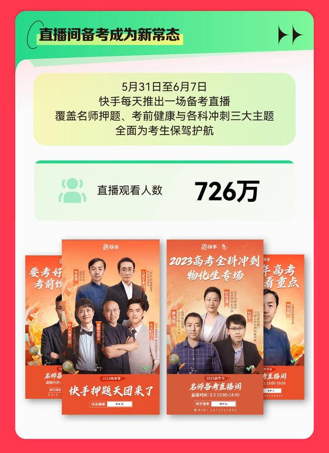 《2023快手高考数据报告》发布,软件工程专业最受关注?