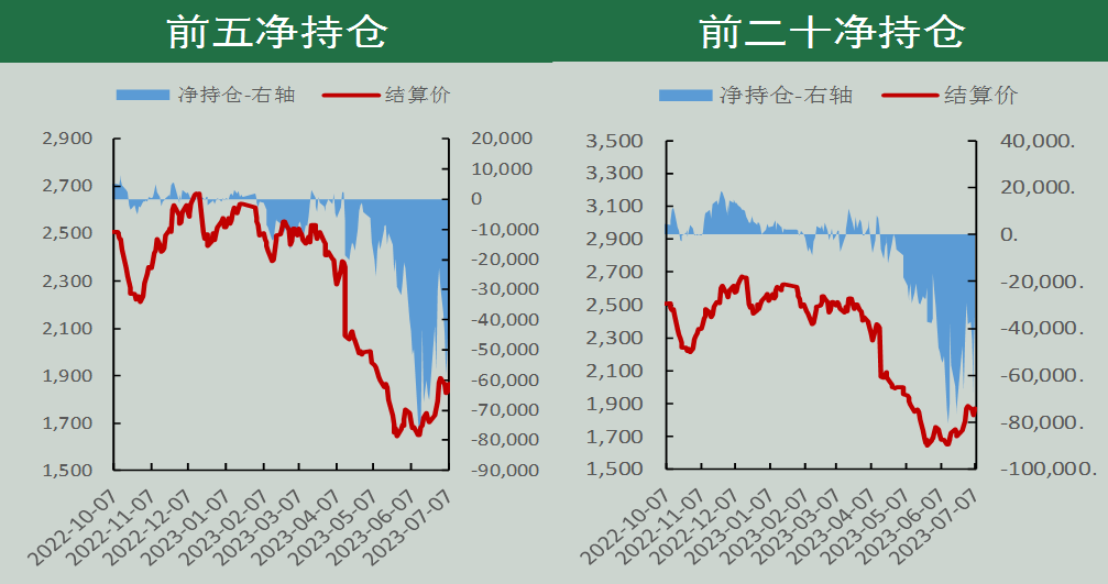 尿素期货周报(7.4-7.10):出口利多预期再发酵 期价强势拉涨