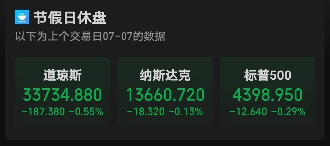 【中证盘前】周末多重利好,A股开盘见!私募行业迎重磅新规!中美经贸团队坦诚会谈,中方重申