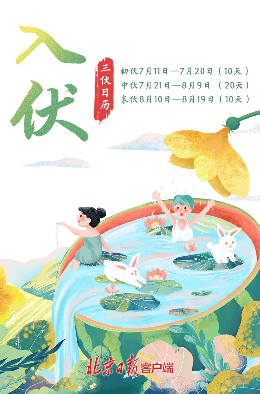 海报|今天入伏了!_新浪财经_新浪网