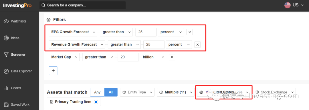 InvestingPro Stock Screener，来源：InvestingPro