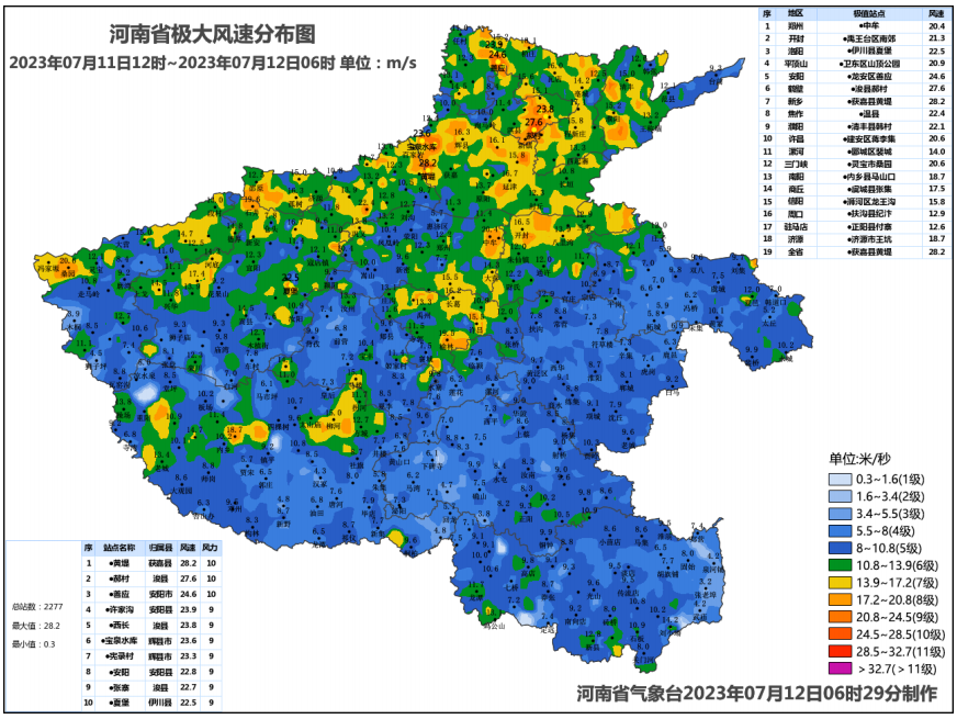 图 1 2023 年 7 月 11 日 12 时-12 日 6 时河南降水分布图郑州市:7