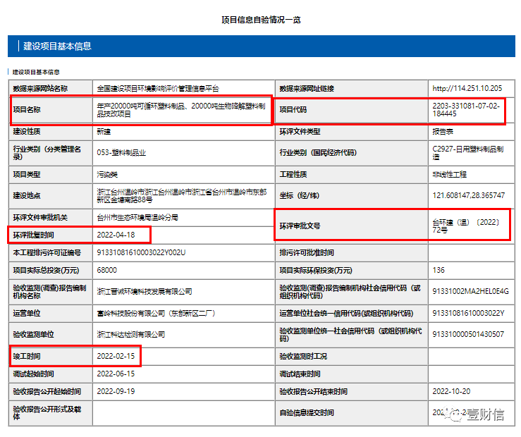 （截图来自绿网）