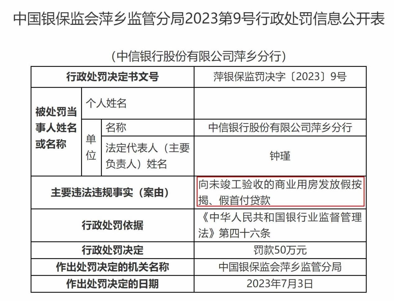 警惕“零首付购房”陷阱！有银行违规发放“零首付”“假首付”贷款，银行人士：“发现直接停合作”