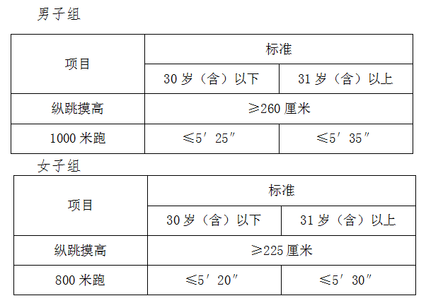 三门峡人口_如果洛阳合并三门峡、济源、汝州,洛阳将迎来大发展.(2)