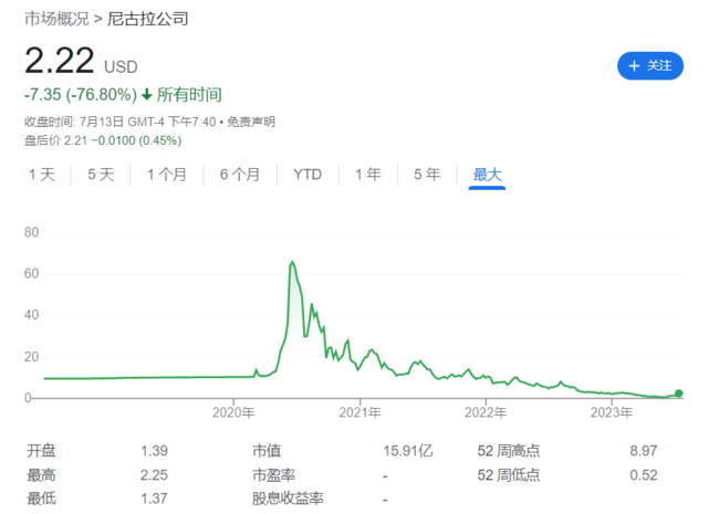 风险提示及免责条款