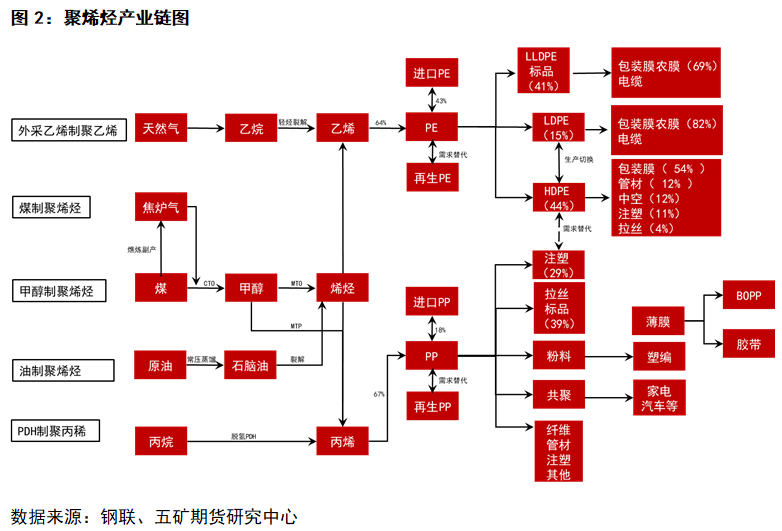 三国小说排行榜_金沙Bob_手机凤凰网