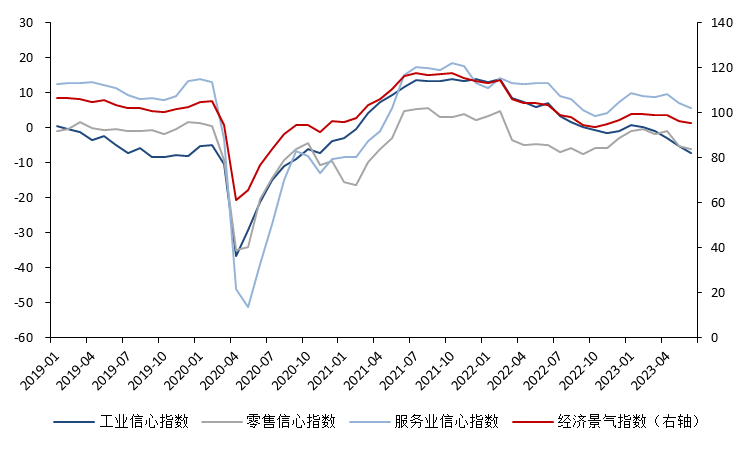 【中粮视点】航运:集装箱远东 – 西北欧航线介绍