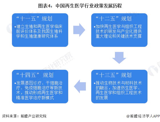 人口再生产_大陆_资讯_凤凰网(2)