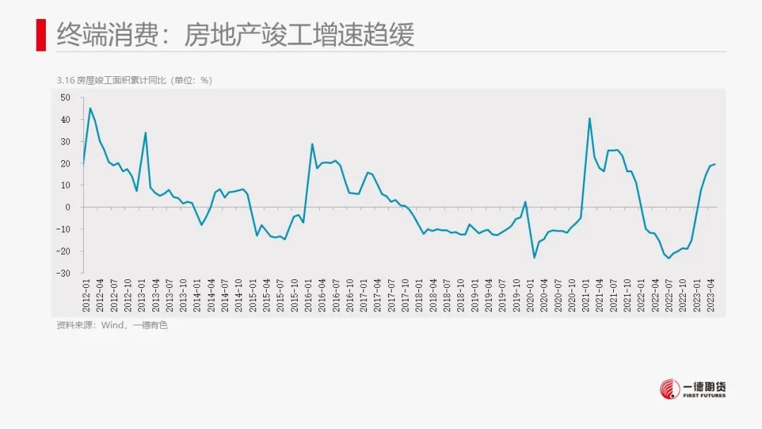 镍：产业矛盾不突出，价格维持震荡走势