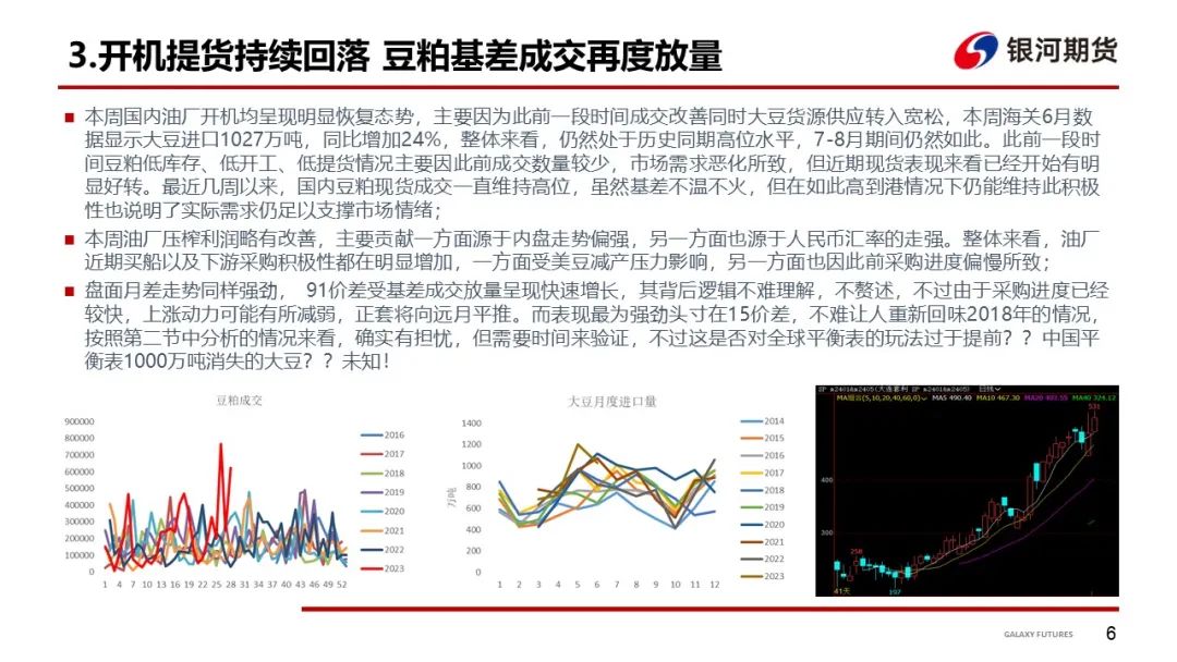 【粕类周报】南北美供需报告引震荡 国内现货成交持续改善