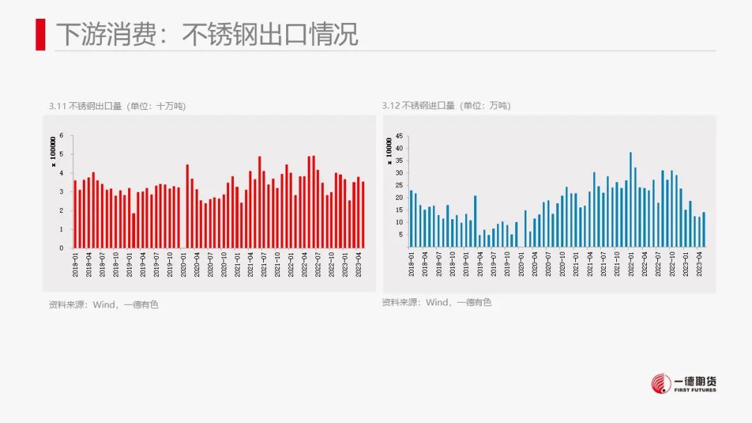 镍：产业矛盾不突出，价格维持震荡走势