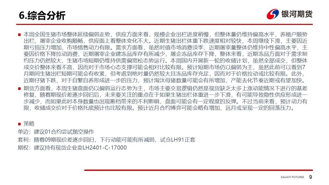 【生猪周报】市场需求偏弱延续 生猪期现价差修复加快