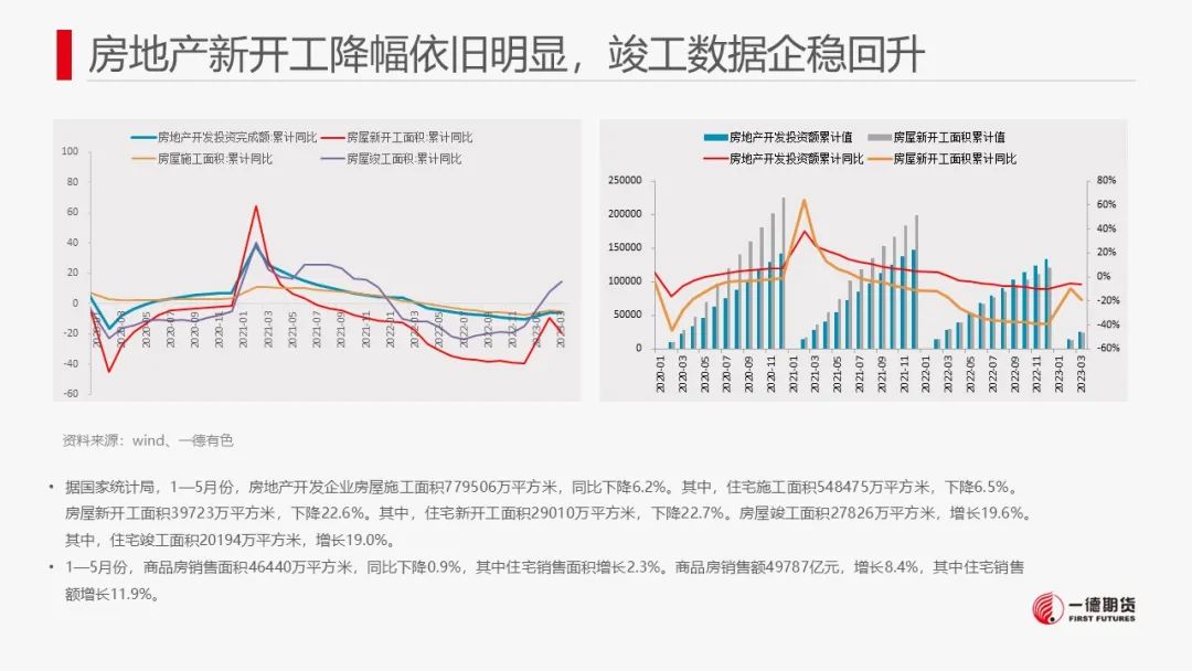 锌：美元弱势+季节性检修或短期提振锌价