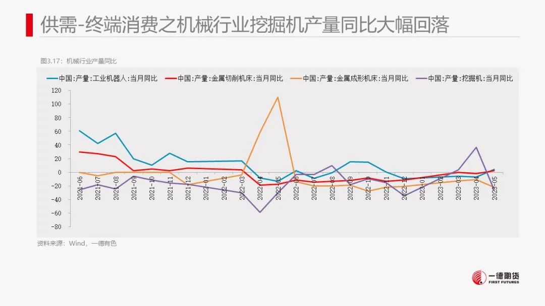 镍：产业矛盾不突出，价格维持震荡走势