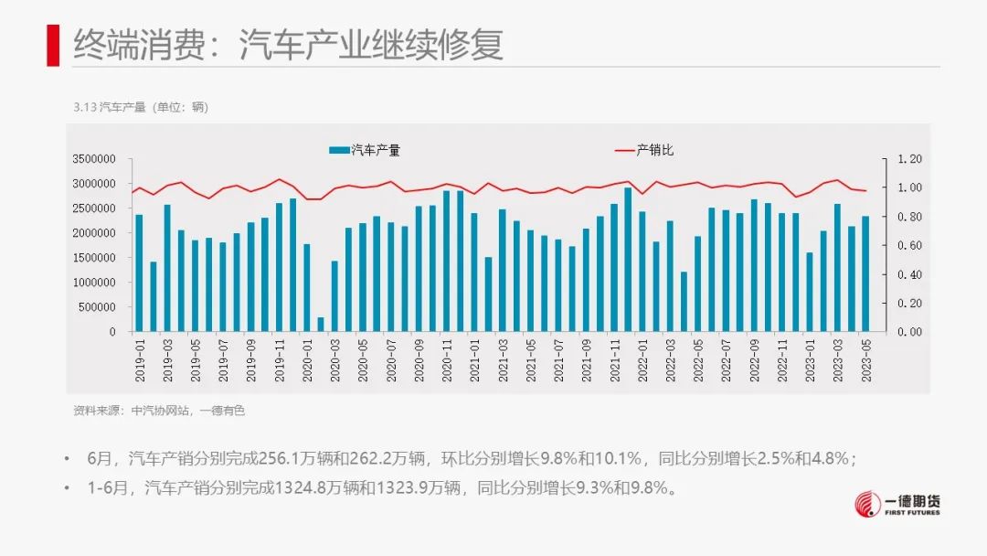 镍：产业矛盾不突出，价格维持震荡走势