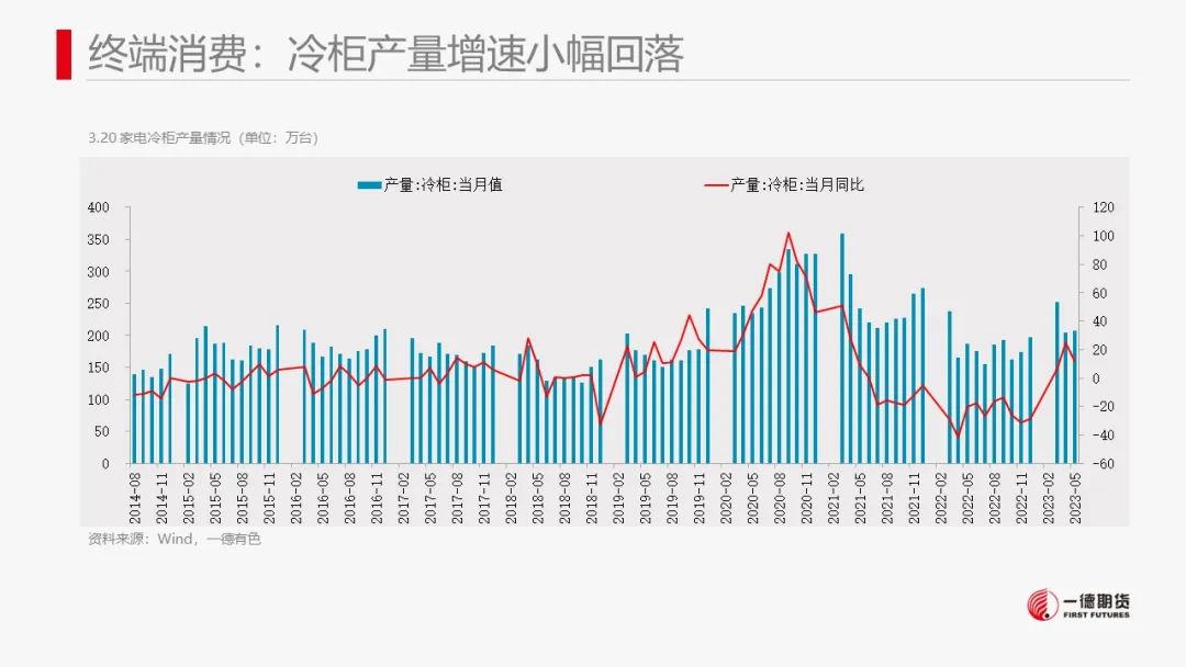 镍：产业矛盾不突出，价格维持震荡走势