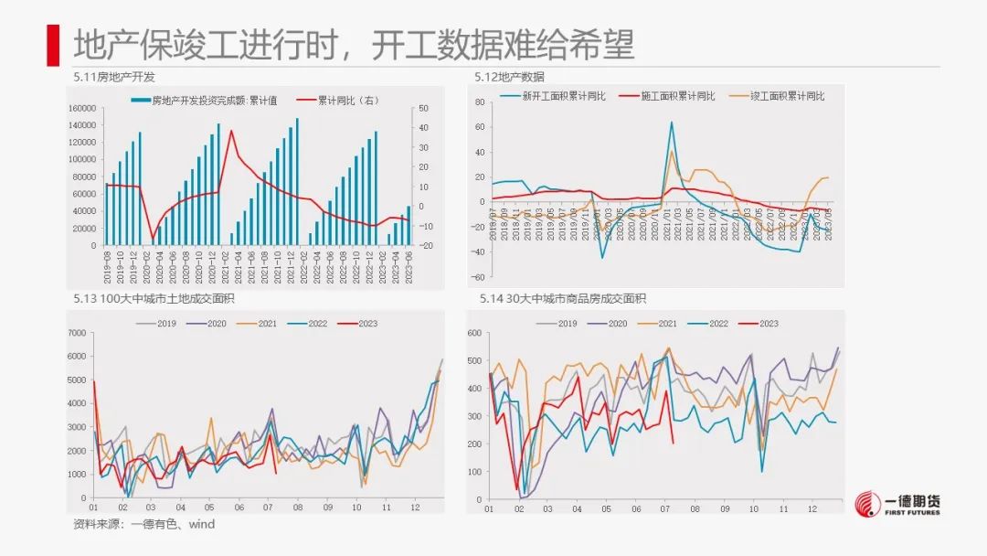 铝：美国cpi低于预期，市场情绪好转