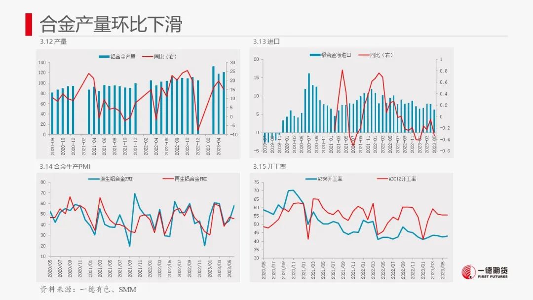 硅:资金拉涨后，做空机会显现